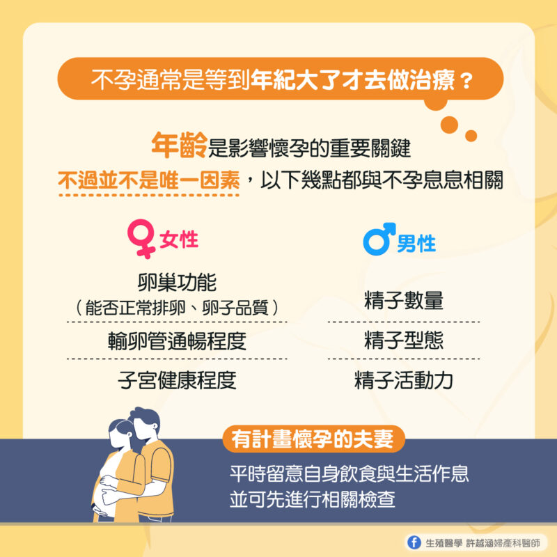 正確認識不孕症 正確認識不孕症 - 生殖醫學| 許越涵婦產科醫師