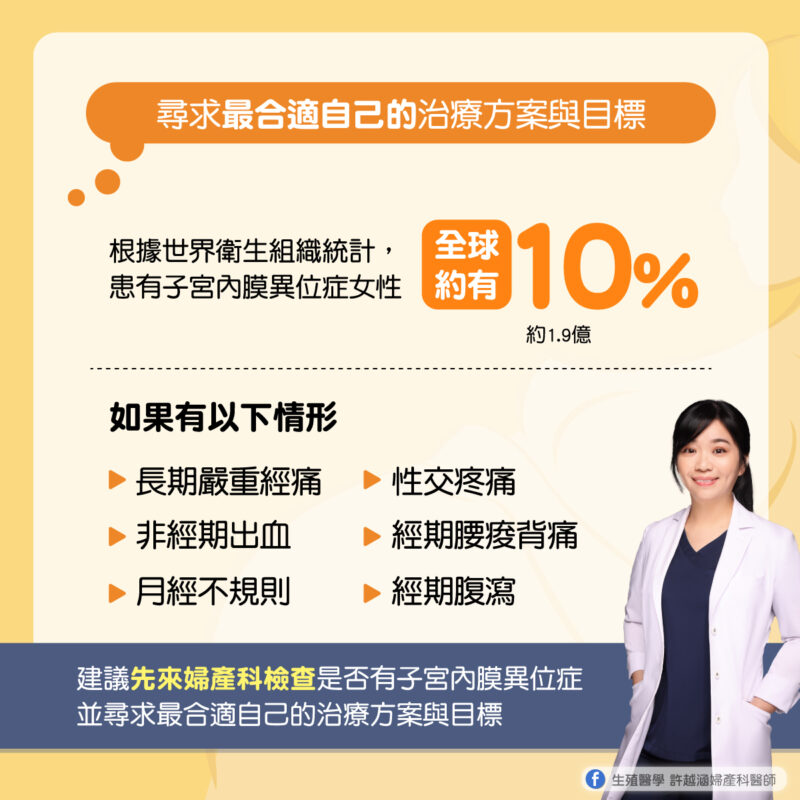 什麼是子宮內膜異位症? - 生殖醫學｜ 許越涵婦產科醫師