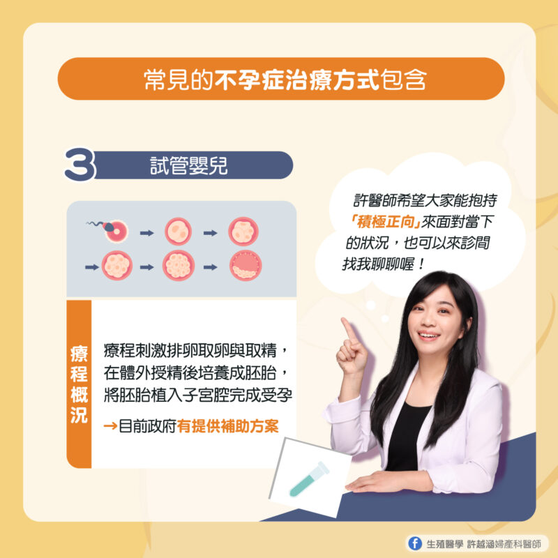 不孕症只能做試管嬰兒嗎?不孕症治療新選擇 不孕症只能做試管嬰兒嗎?不孕症治療新選擇 - 生殖醫學| 許越涵婦產科醫師