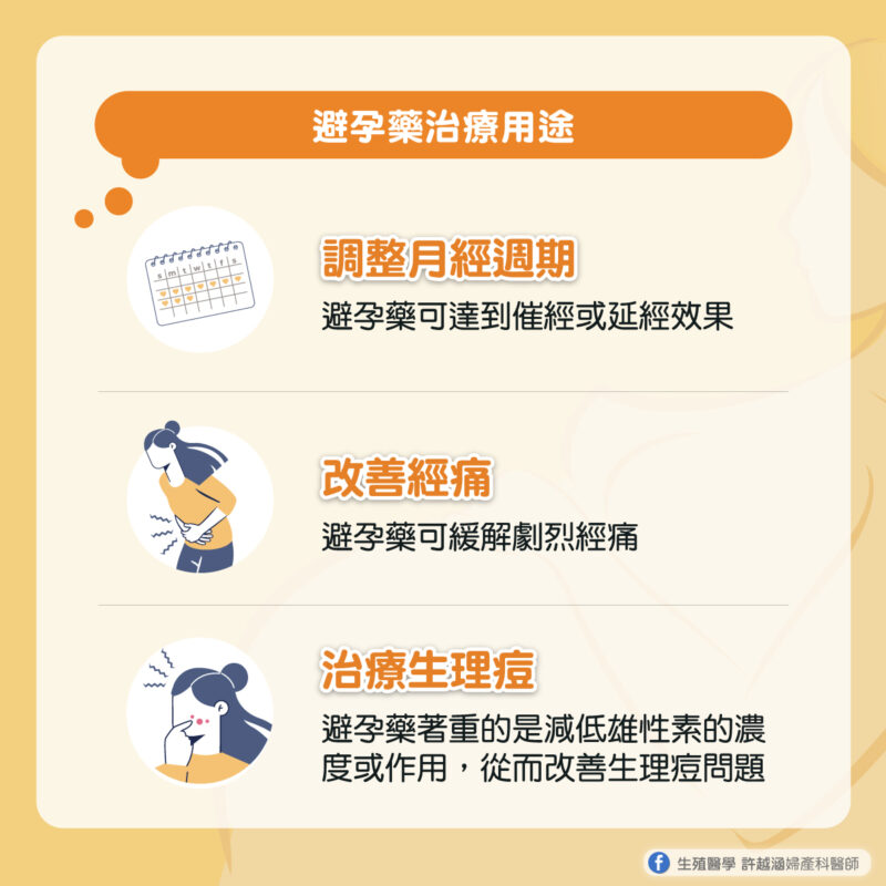 吃避孕藥會傷身?認識避孕藥治療用途! - 生殖醫學｜ 許越涵婦產科醫師
